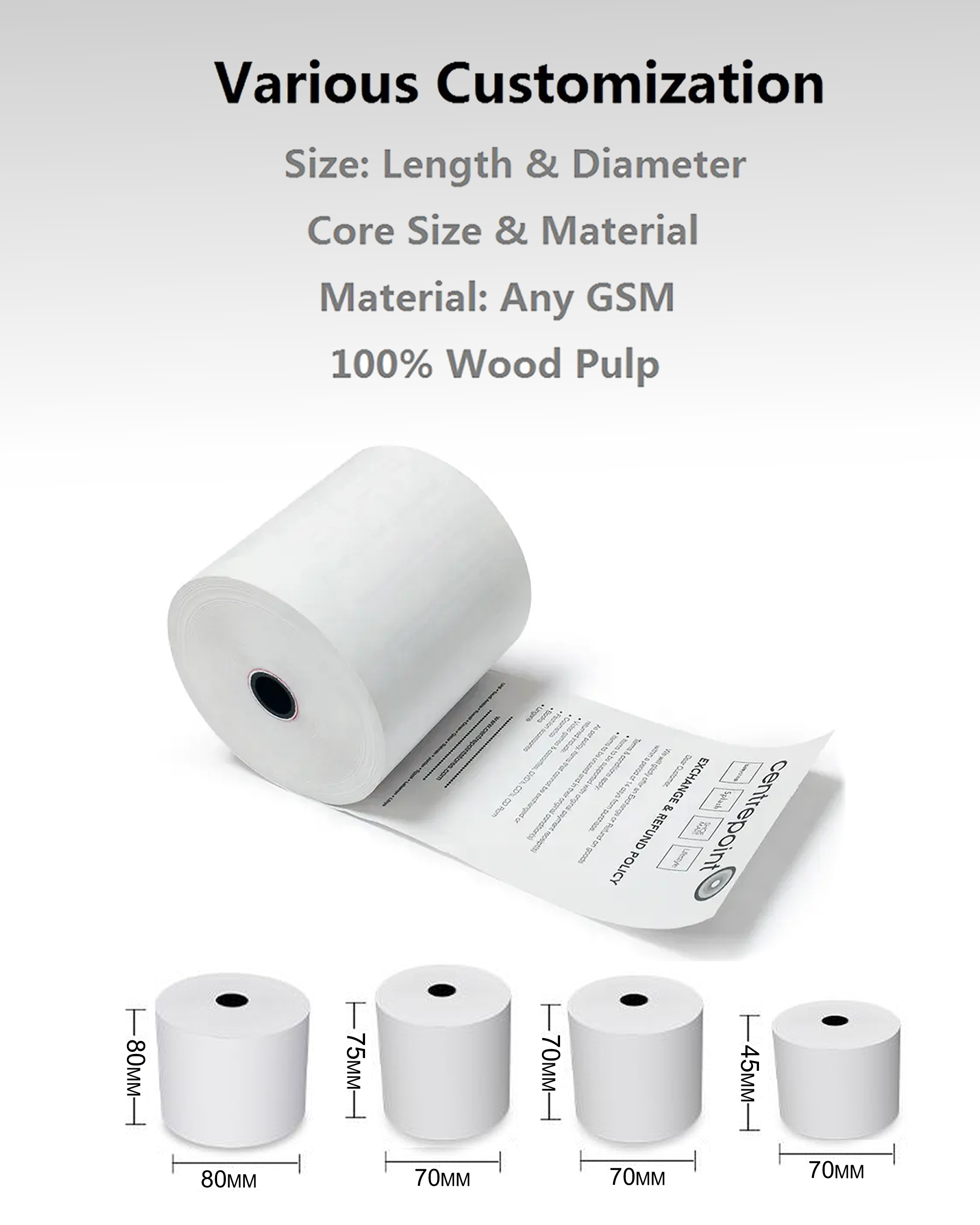 Thermal Paper Rolls, 80mm x 80mm